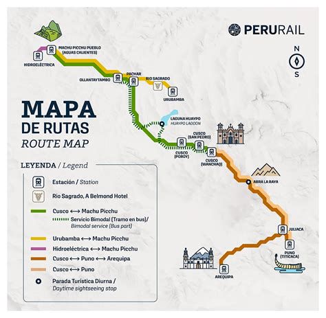 Mapa turístico de la ruta guiada en el Santuario de Fátima y lugares históricos cercanos