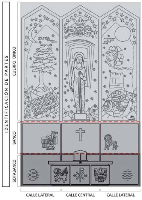 Esquema del altar mayor con ara de mármol, retablo y nicho de la Patrona