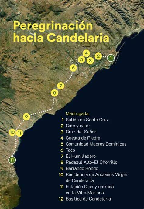 Mapa comparativo: Coyoacán y Candelaria (Tenerife), rutas de peregrinación y símbolos de la Virgen