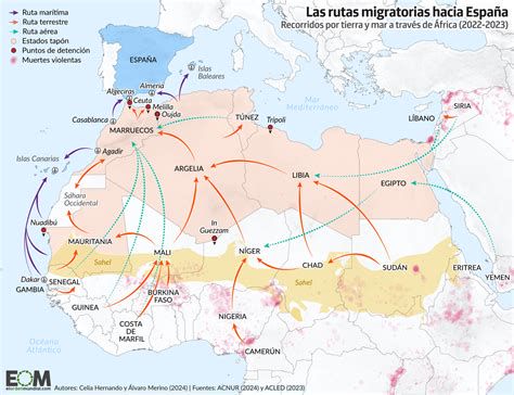 Mapa de la ruta migratoria desde Sudán del Sur hasta España