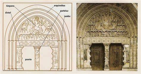 Iglesia románica de Ligos - portada y capiteles