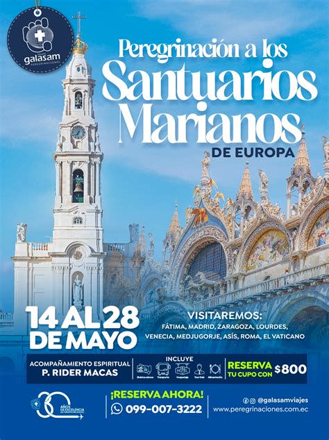 Mapa de santuarios marianos: Guadalupe, Pilar, Laus