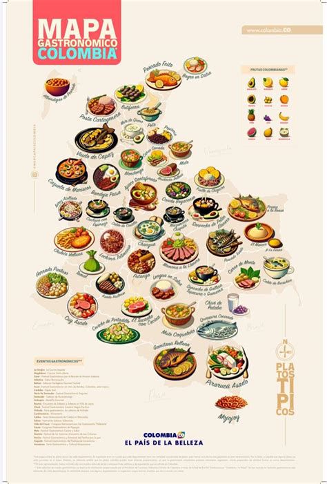 Mapa gastronómico de locales destacados de papas fritas