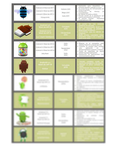 Esquema comparativo: versiones de Mc 8:22-26 / Mt 8:28-34 / Lc 8:26-39 y localizaciones sugeridas
