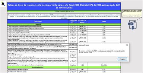 Gráfico explicativo de la retención fiscal en premios de lotería