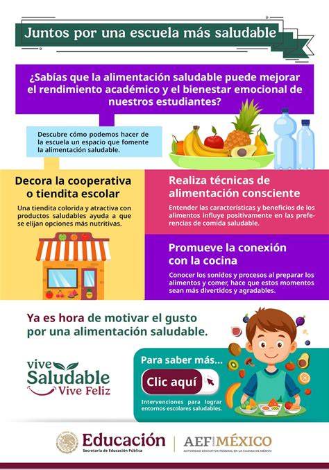 Infografía sobre el Proyecto Escuela Saludable