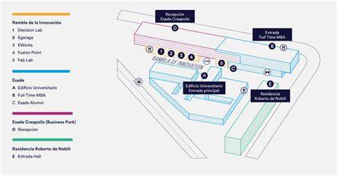 Mapa del campus de Esade en Pedralbes y Sant Cugat