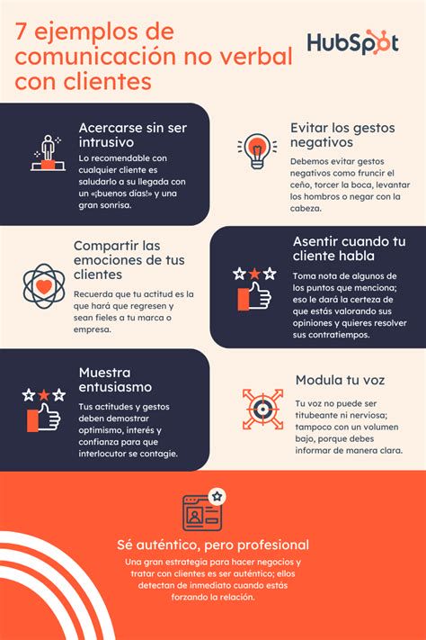 Infografía de comunicación no verbal para atención al cliente eficaz