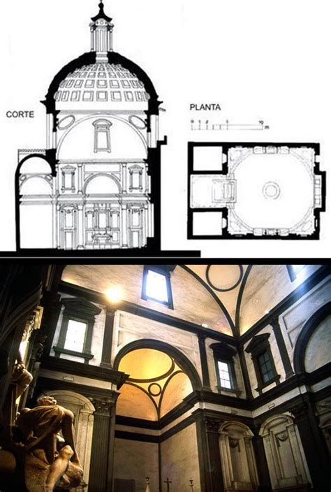 Interior de la Sacristía Vieja, destacando su cúpula y la disposición espacial