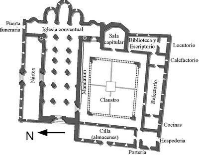 Plano esquemático de la abadía con sus torreones y capillas