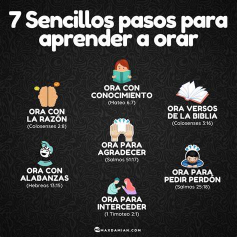 Infografía: pasos para orar por un negocio