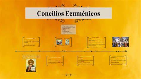 Infografía sobre los principales concilios ecuménicos y sus doctrinas