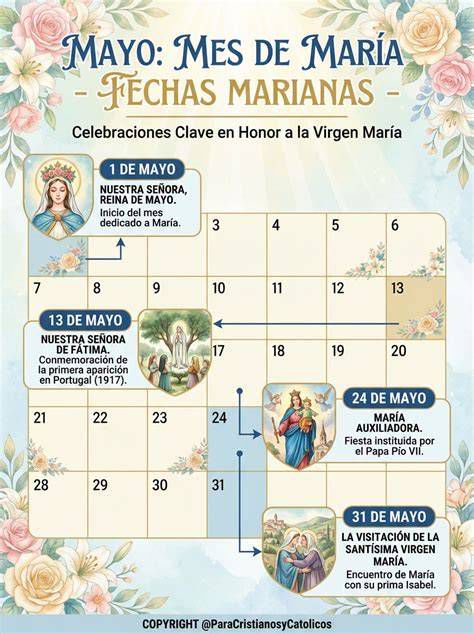 Calendario litúrgico mostrando el Mes Mariano de mayo