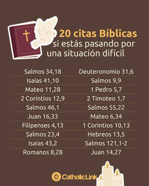 infografía: imágenes bíblicas de la iglesia y conexiones teológicas