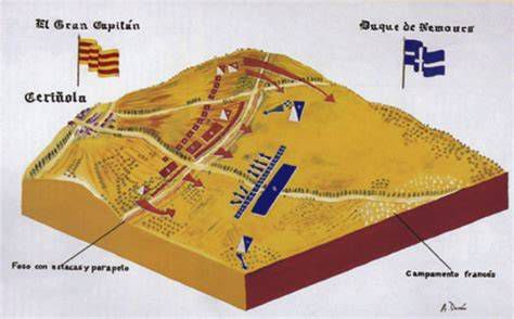 Campo de batalla de Ceriñola - mapa histórico y esquema táctico