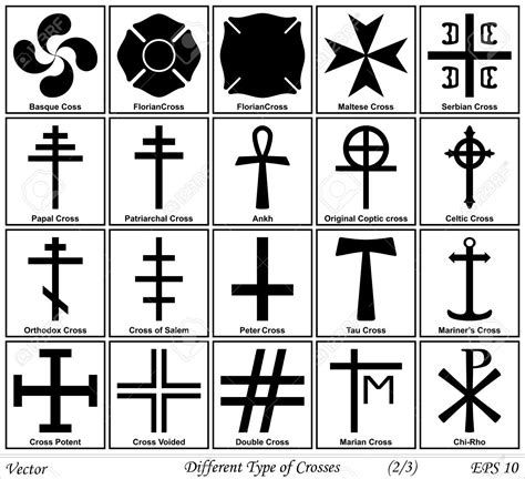 collage tipos de cruces: celta, ankh, San Andrés, malta