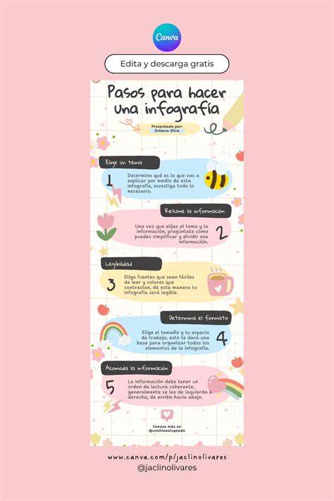 infografía con pasos para desatascar personaje en WoW