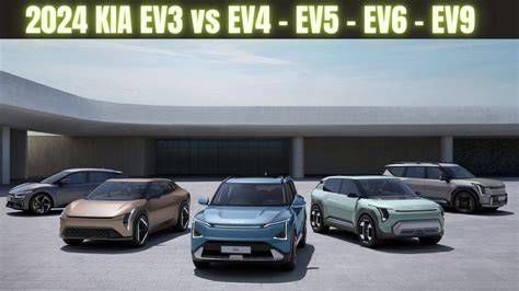 infographie des modèles électriques Kia EV4, EV5, EV6, EV2