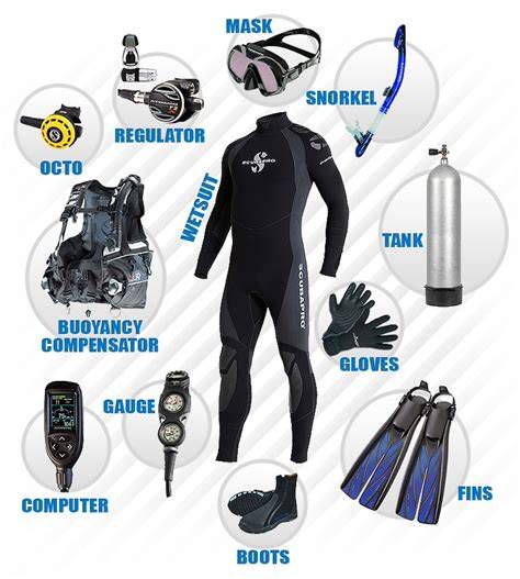 ajustar máscara y equipo de buceo