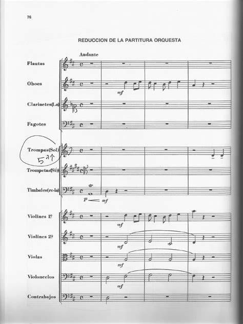 Partitura y orquesta sinfónica interpretando tema principal
