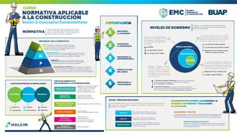 Infografía sobre normativa de cuotas en colegios concertados en Andalucía