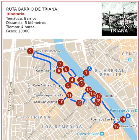 Mapa histórico de Triana y Sevilla destacando la ubicación de la Hermandad de la Estrella