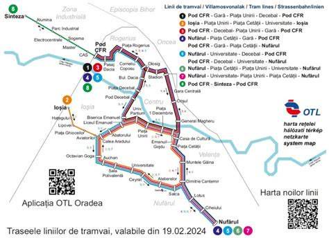 Hartă schematică traseu linia 21R în rețeaua OTL Oradea