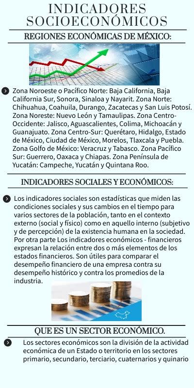 Infografía sobre indicadores socioeconómicos y seguridad en San Juan Bautista Valle Nacional