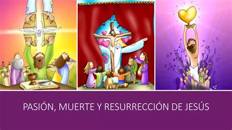 infografía sobre relación Eucaristía y Cruz: Última Cena, Pasión, Resurrección