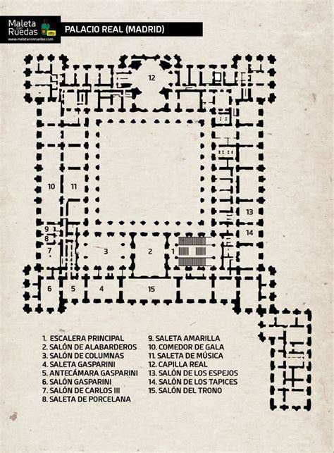 Planta esquemática del Palacio Apostólico mostrando patios y principales salas