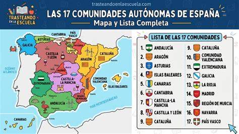 Estructura y organización de las comunidades de “buenas mujeres” cátaras en Occitania
