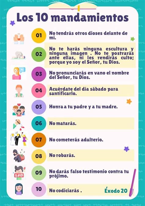 Infografía: comparación de versiones de los 11 mandamientos