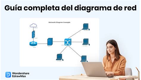 Diagrama de red con las cuatro comunidades detectadas en El Bautismo de Cristo