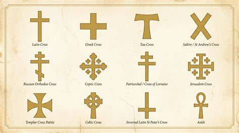 Comparativa de 12 tipos de cruces: latina, griega, celta, copta, ortodoxa rusa, Tau, Ankh, Jerusalén, Pattée, Malta, Lorena, invertida