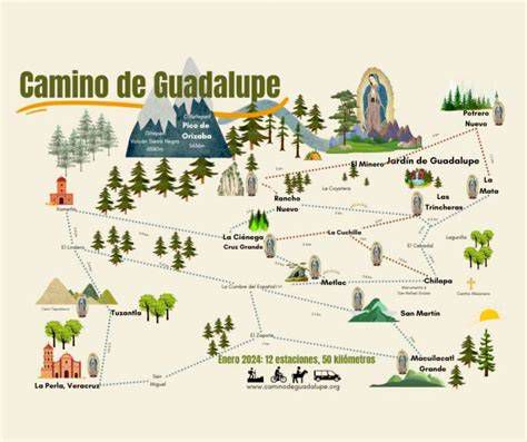Fotografía de dehesas y vegetación típica del Camino de Guadalupe