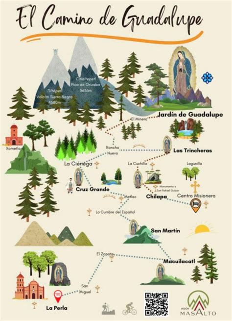 Infografía con resumen de las etapas y recomendaciones del Camino de Guadalupe a caballo