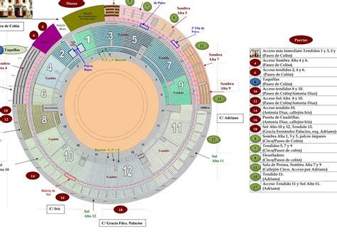 Mapa de la Plaza de Toros de Pamplona y Casa de la Misericordia