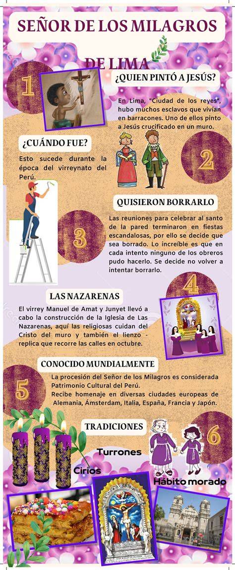 infografía Miqueas: pleito del Señor y llamado a la justicia