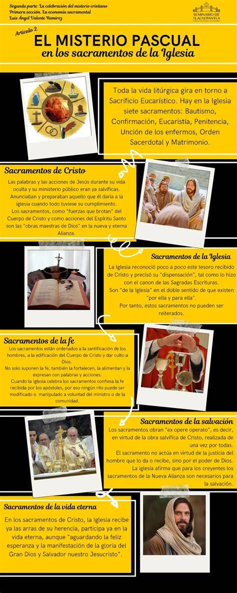esquema señal de Jonás y misterio pascual