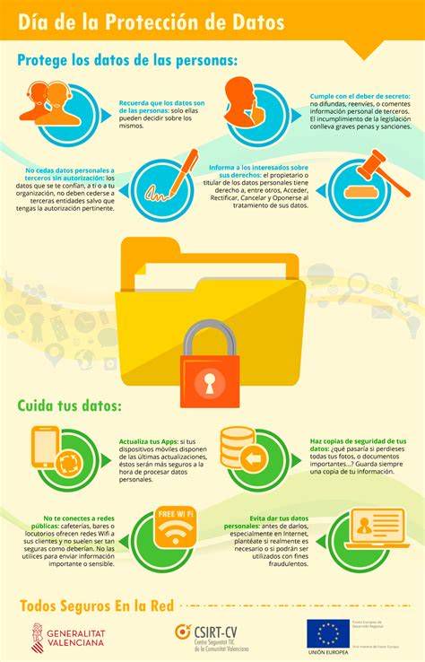 Infografía sobre protección de datos personales en parroquias