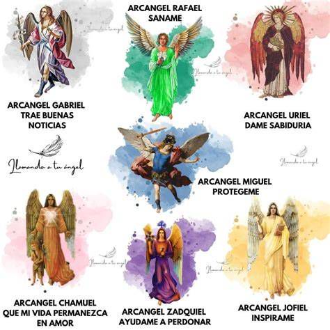 Representación artística de los siete arcángeles con Zadquiel destacado