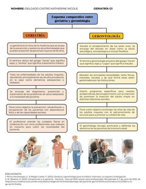 Esquema comparativo: símbolo, transubstanciación y transfinalización