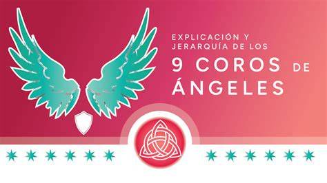 Jerarquía angelical: diagrama de los nueve coros