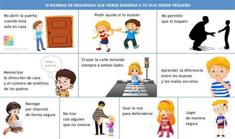 Infografía comparativa: sillitas y normas de seguridad infantil años 80 vs hoy