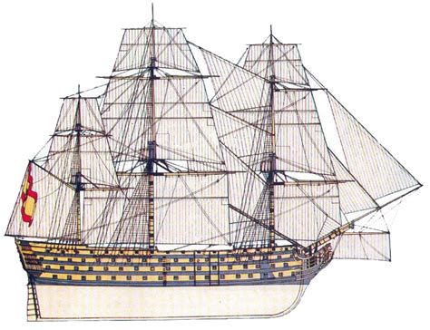 El navío Santísima Trinidad en La Habana durante su construcción