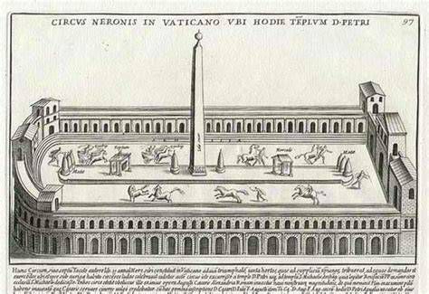 Mapa superpuesto del Circo de Nerón y la actual Ciudad del Vaticano
