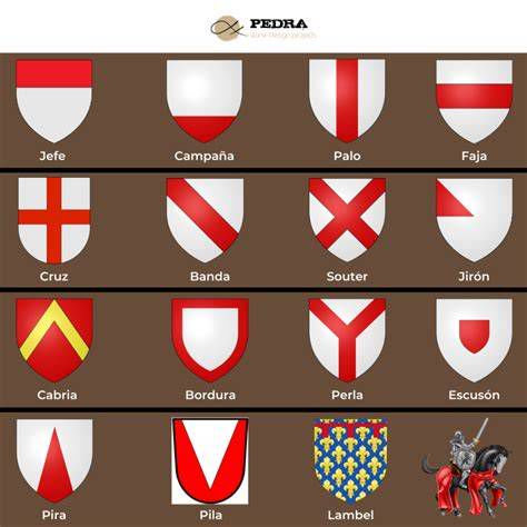Ejemplos de escudos heráldicos tradicionales