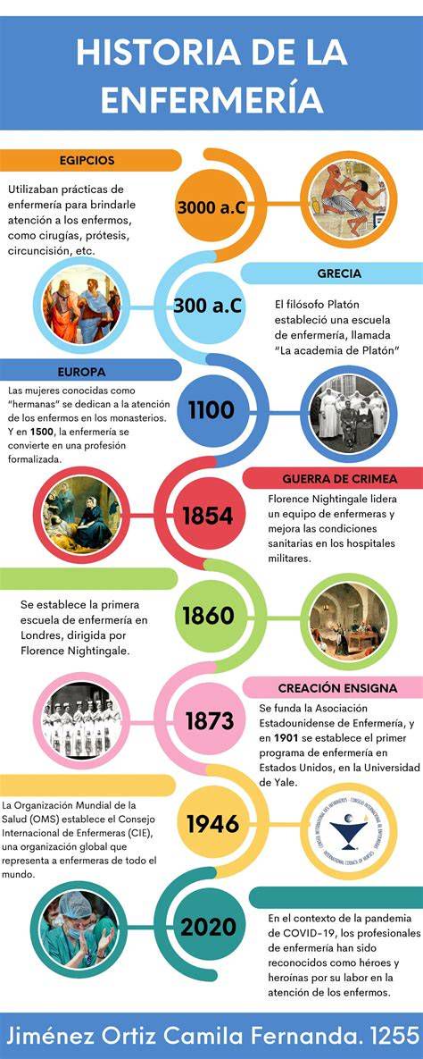 Planta histórica con distribución de la enfermería y la capilla