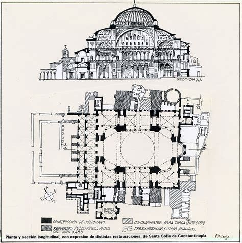 Planta y cortes esquemáticos de la Basílica de Copacabana