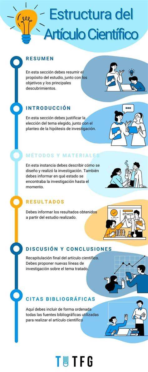 Infografía con estudios científicos sobre los beneficios médicos de la oración
